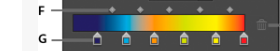 Gradient elements