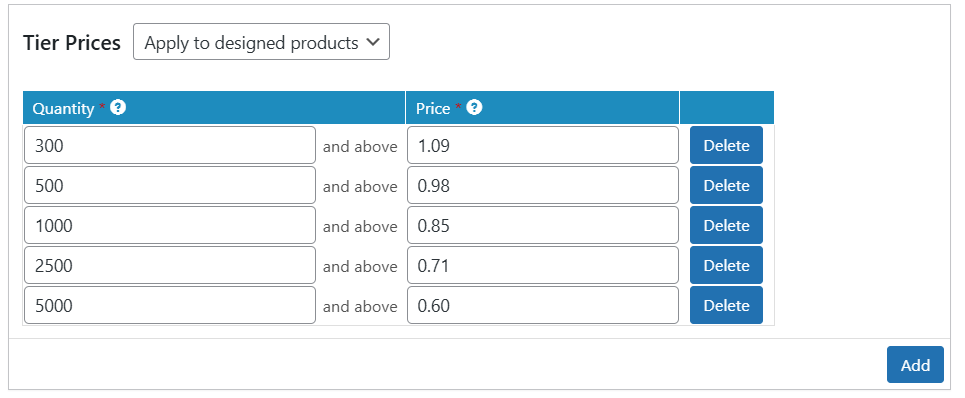 prices_tier.png